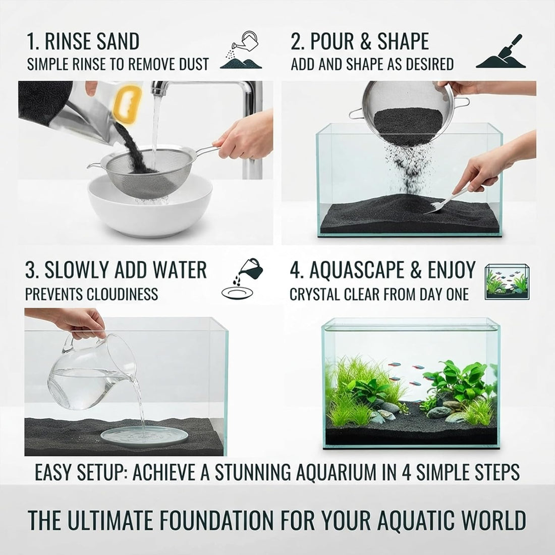 Black Aquarium Sand 2lb for Fish Tank, Plants & Terrarium Substrate