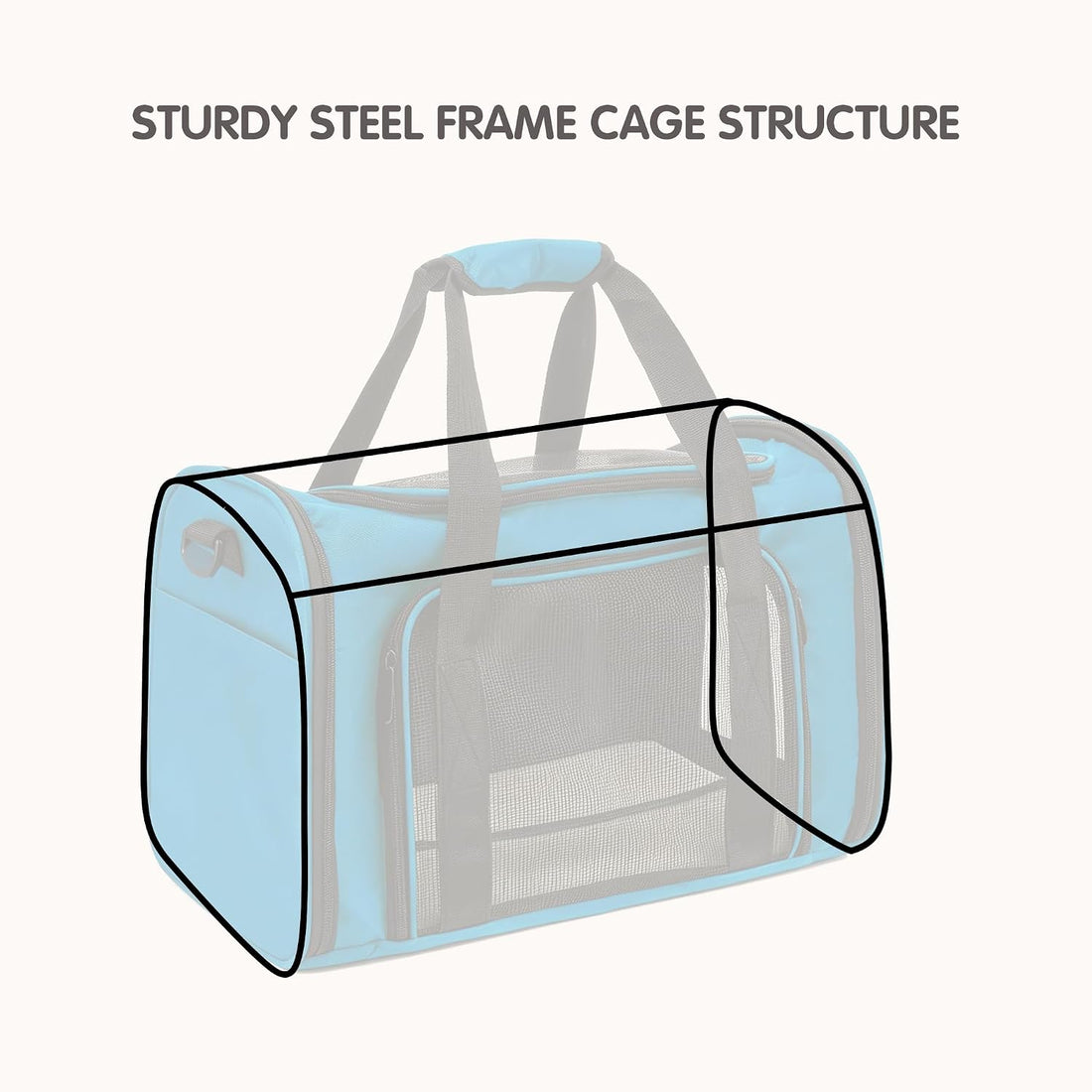 Soft Sided cat Carrier Bag Breathable Mesh Cat Dog Travel Carrier