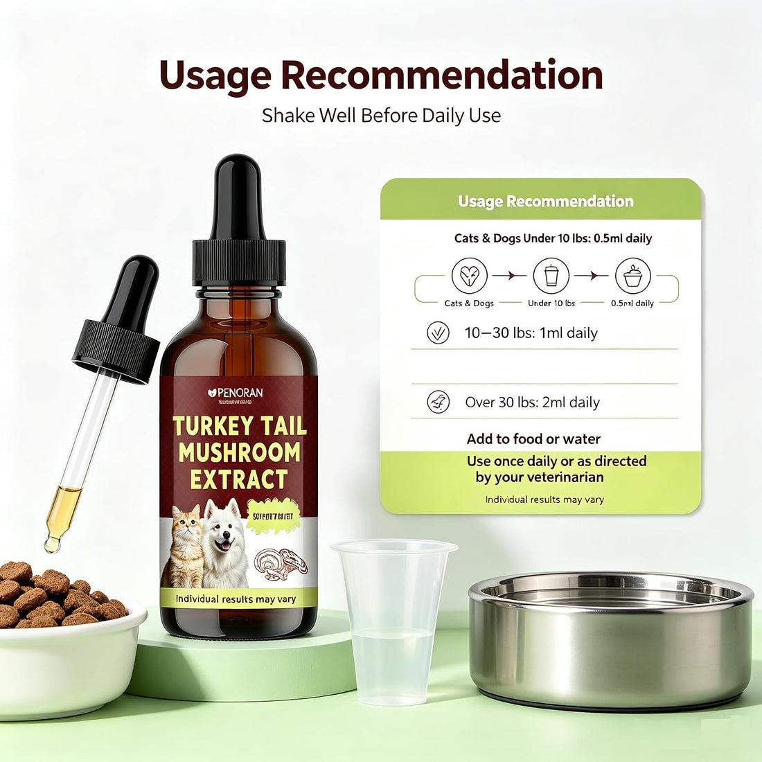 PENORAN Turkey Tail Mushroom Extract Drops for Dogs & Cats, Lipoma