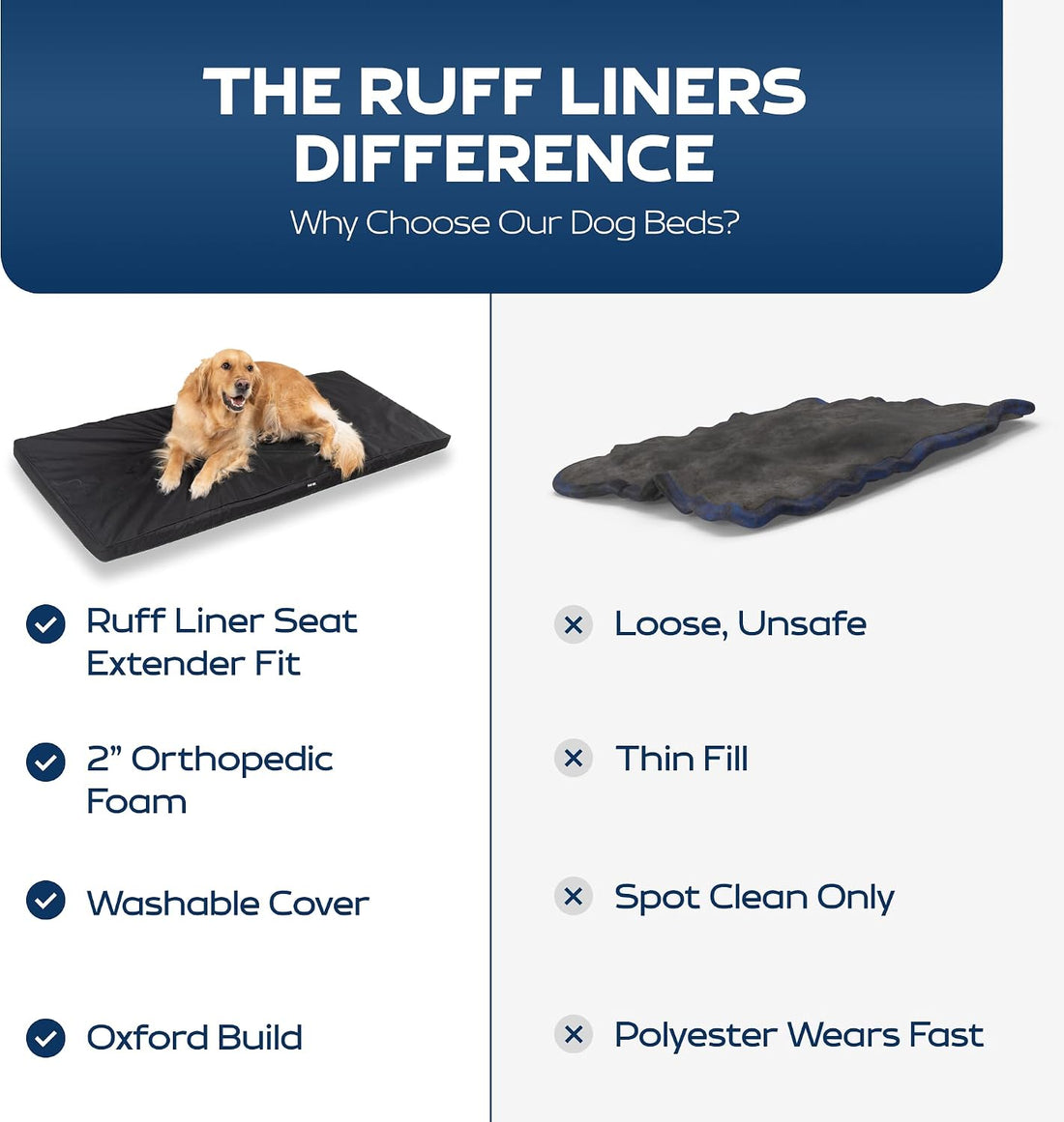Ruff Liners Dog Bed for Car Back Seat - As Seen on Shark Tank