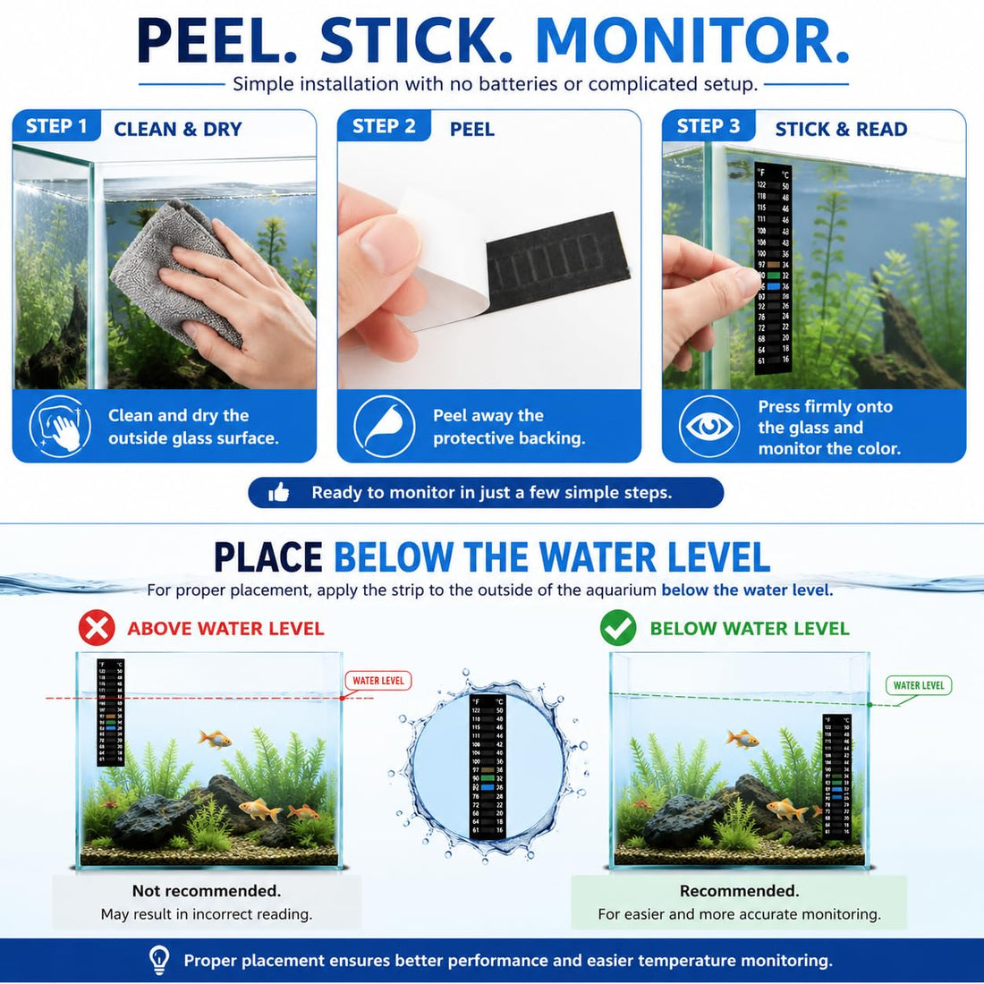3PCS Aquarium Thermometer Strip 61-122℉(15-50°C) for Brewing Aquarium