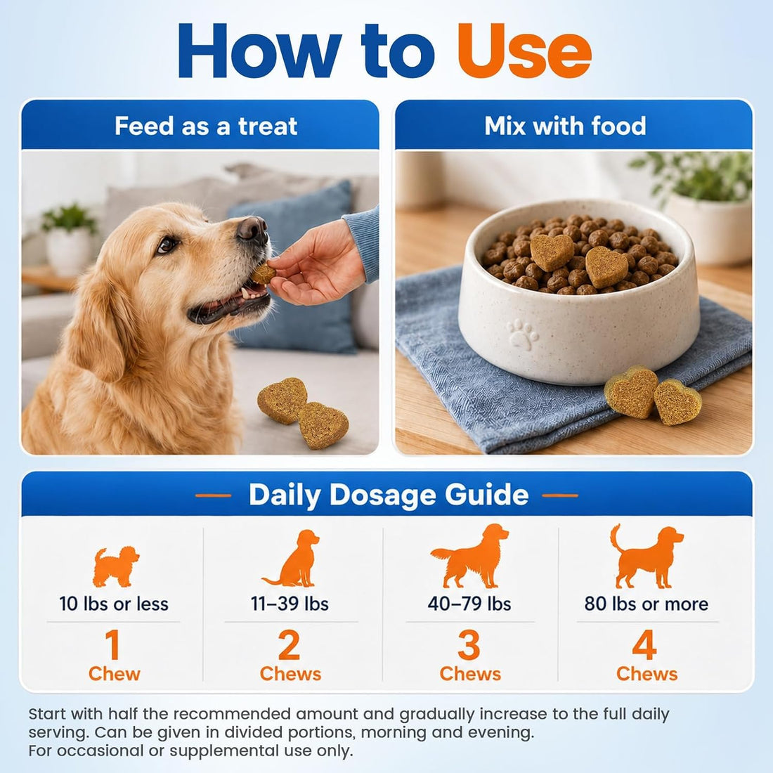 Carmelie Flea and Tick Prevention for Dogs