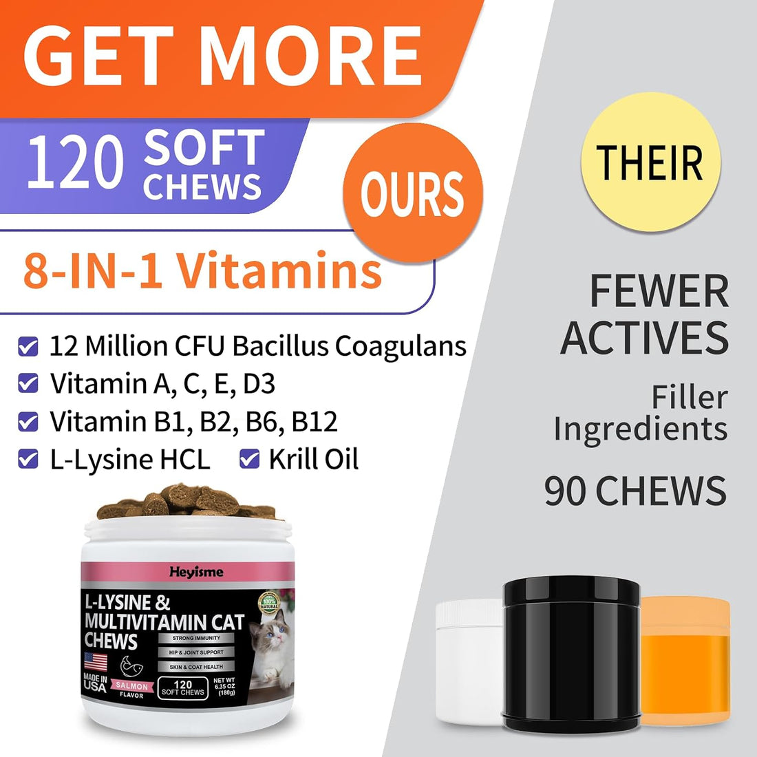 Lysine Supplement for Cats, Cat Treats for Sneezing and Runny Nose