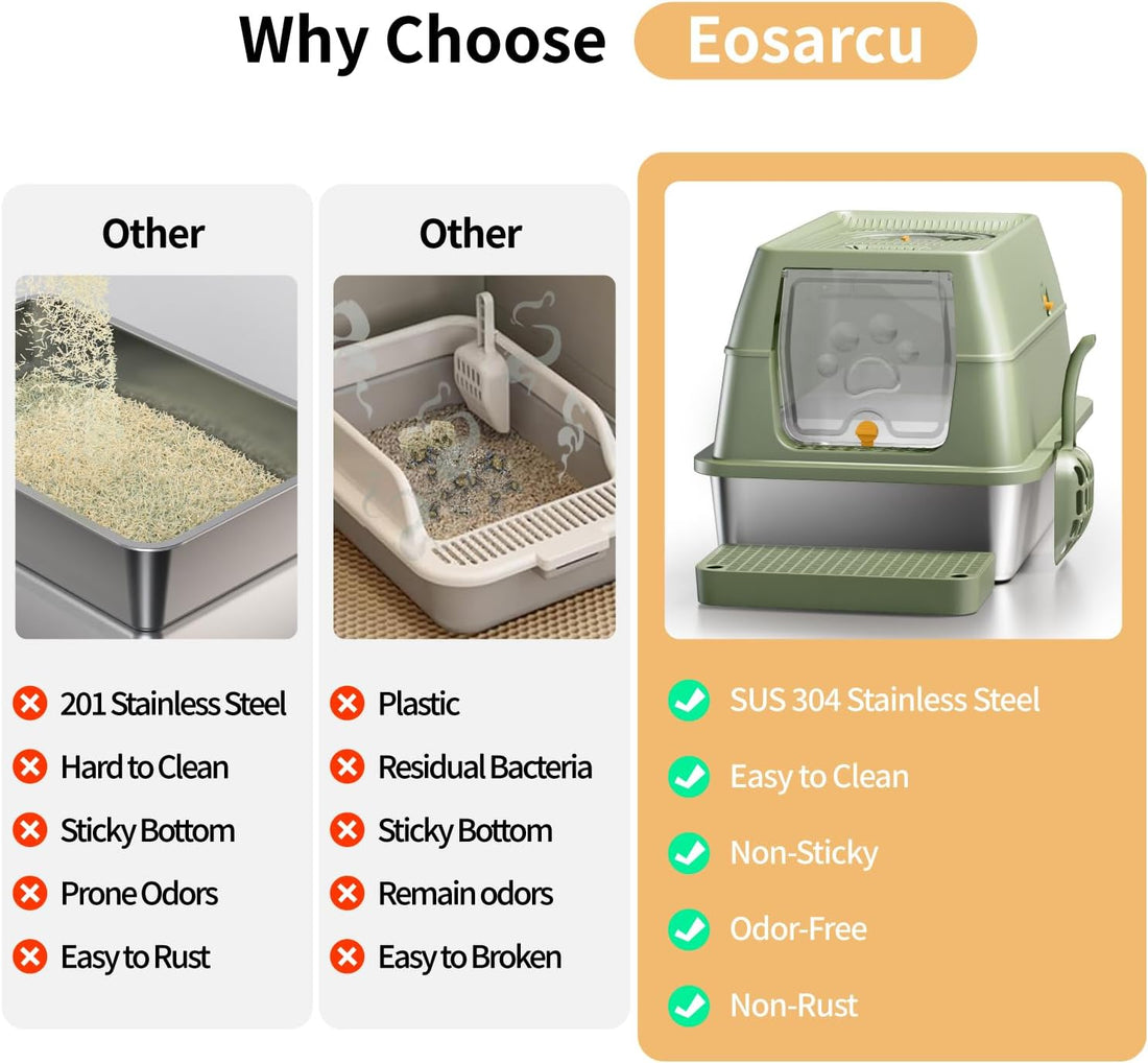 Eosarcu Stainless Steel Cat Litter Box with Lid