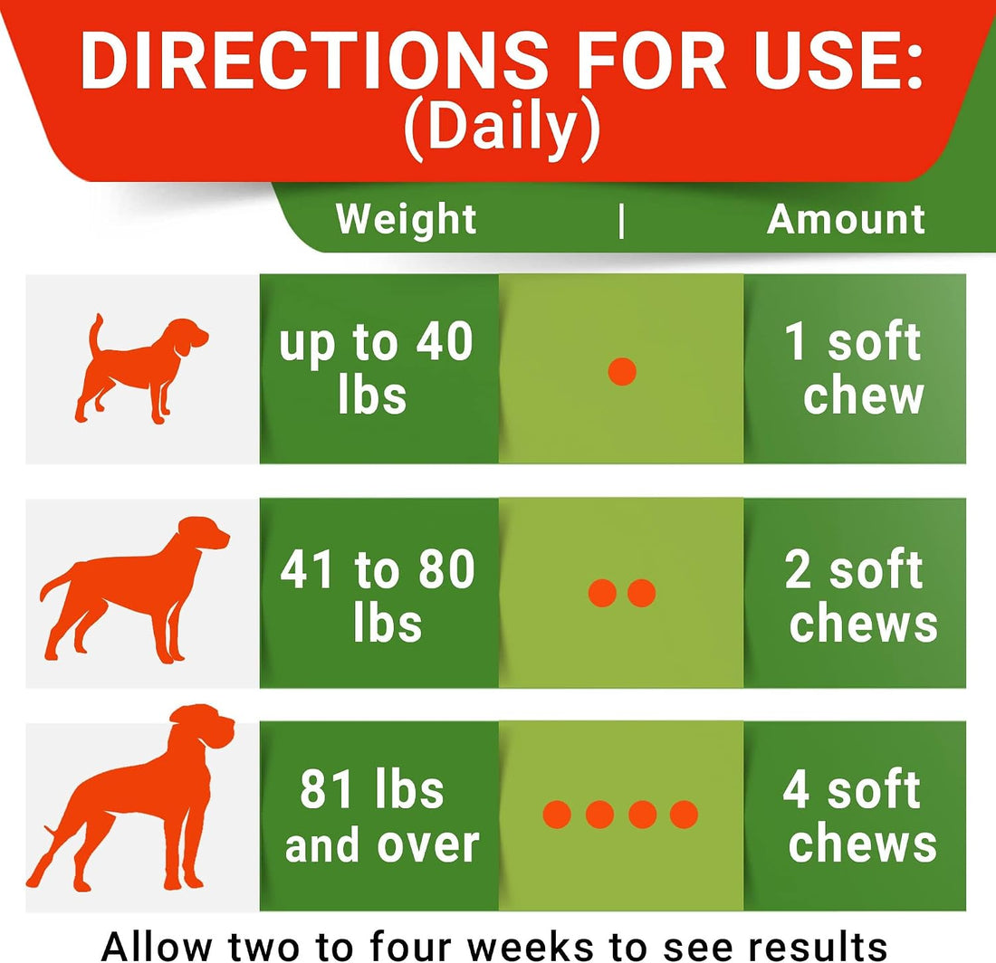 STRELLALAB No Poo Chews for Dogs