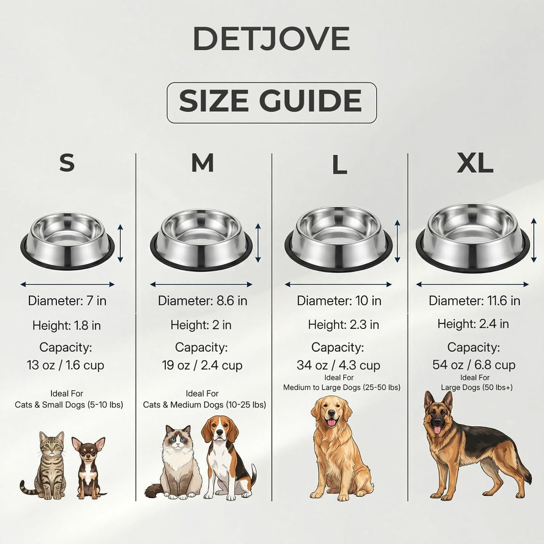 No-tip Stainless Steel Dog Bowls, 54oz, 2-Pack