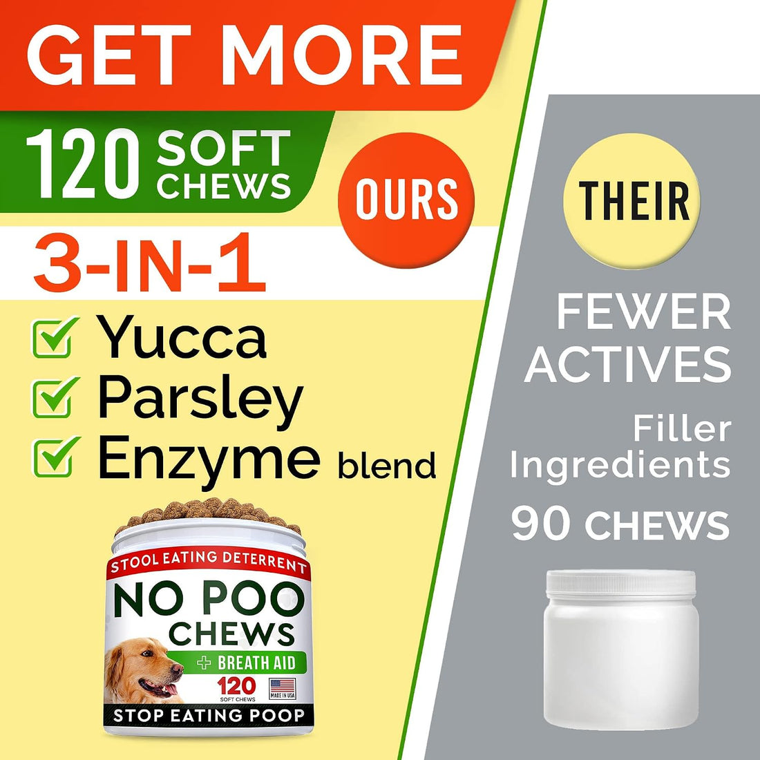 STRELLALAB No Poo Chews for Dogs
