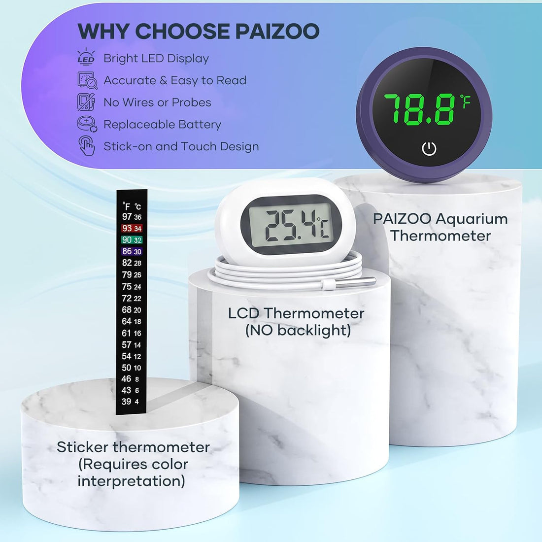 PAIZOO LED Aquarium Thermometer Digital