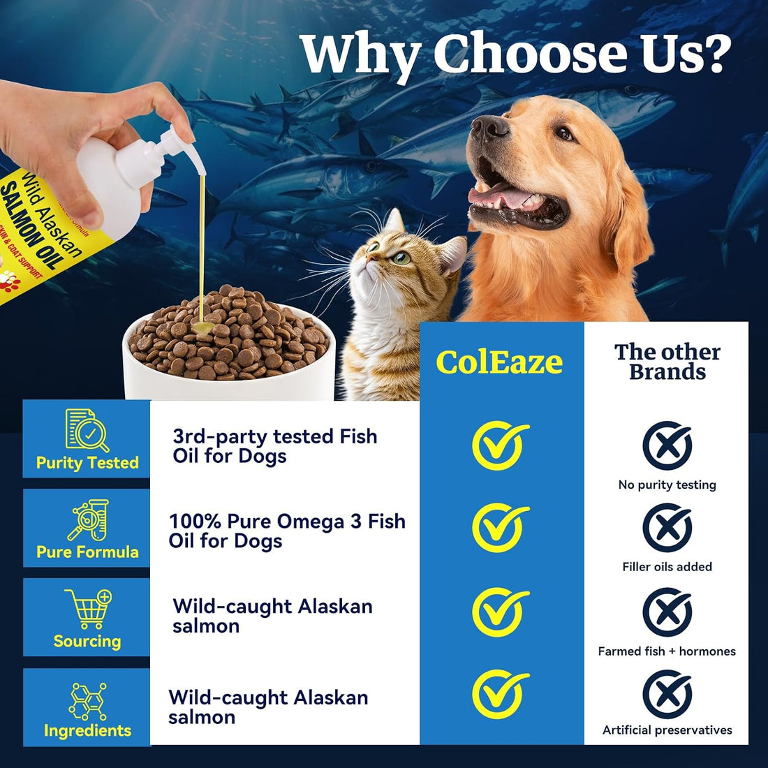 Wild Alaskan Salmon Oil for Dogs & Cats