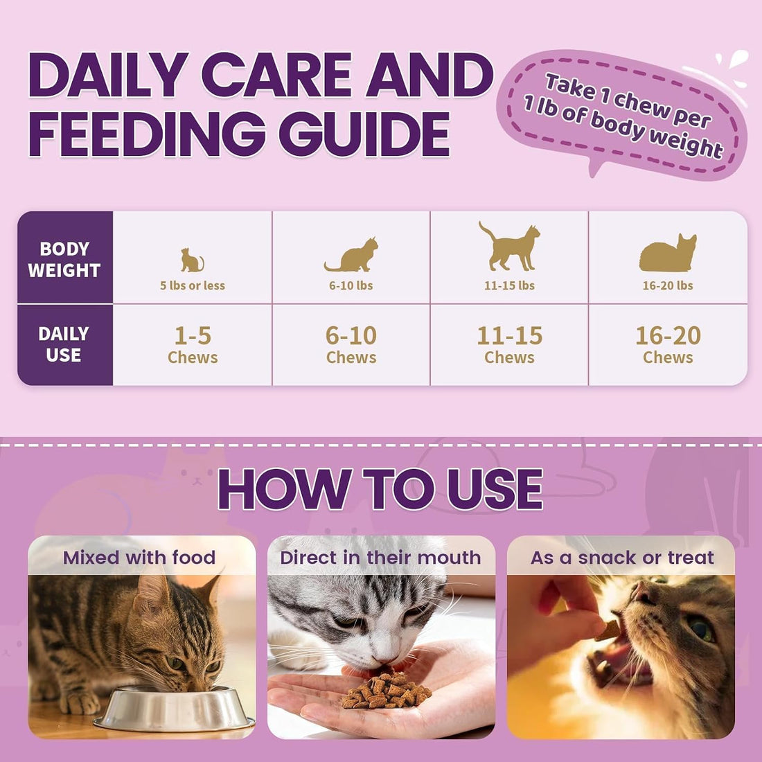 Taurine for Cats Vitamins Treats