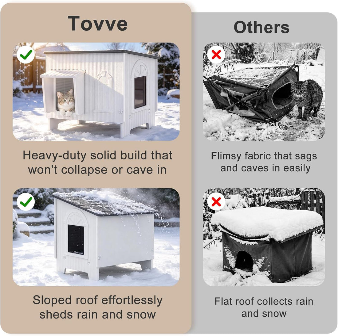 21.6"×17.1"×23.6" Heated Cat House for Outside, Waterproof Cat Shelter