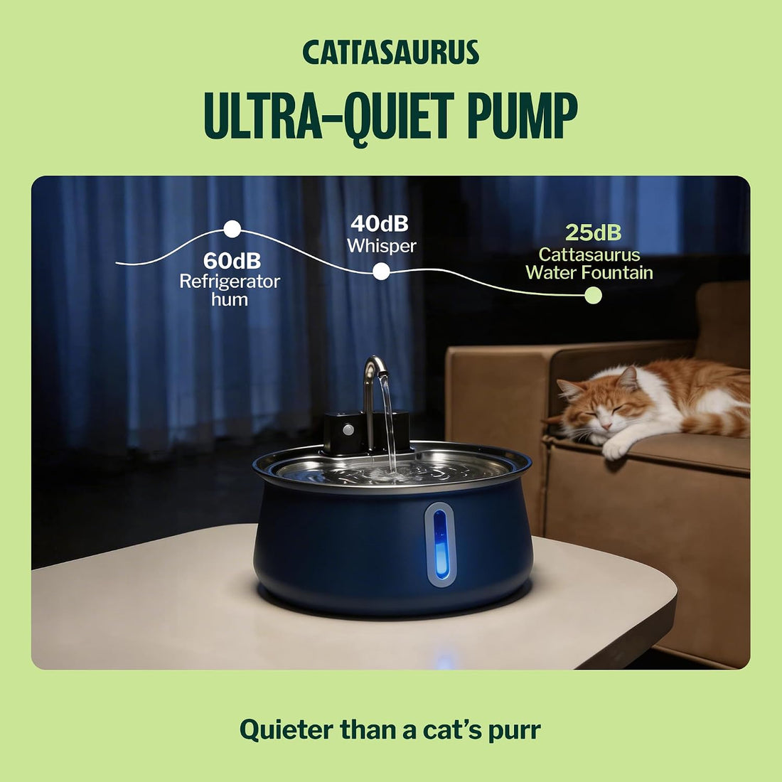Cattasaurus 135oz Wireless Cat Water Fountain
