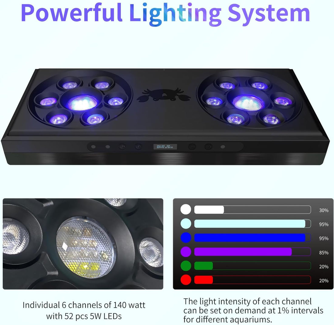 Aquarium Light- 140W Reef Light Wide Coverage Sunrise Sunset