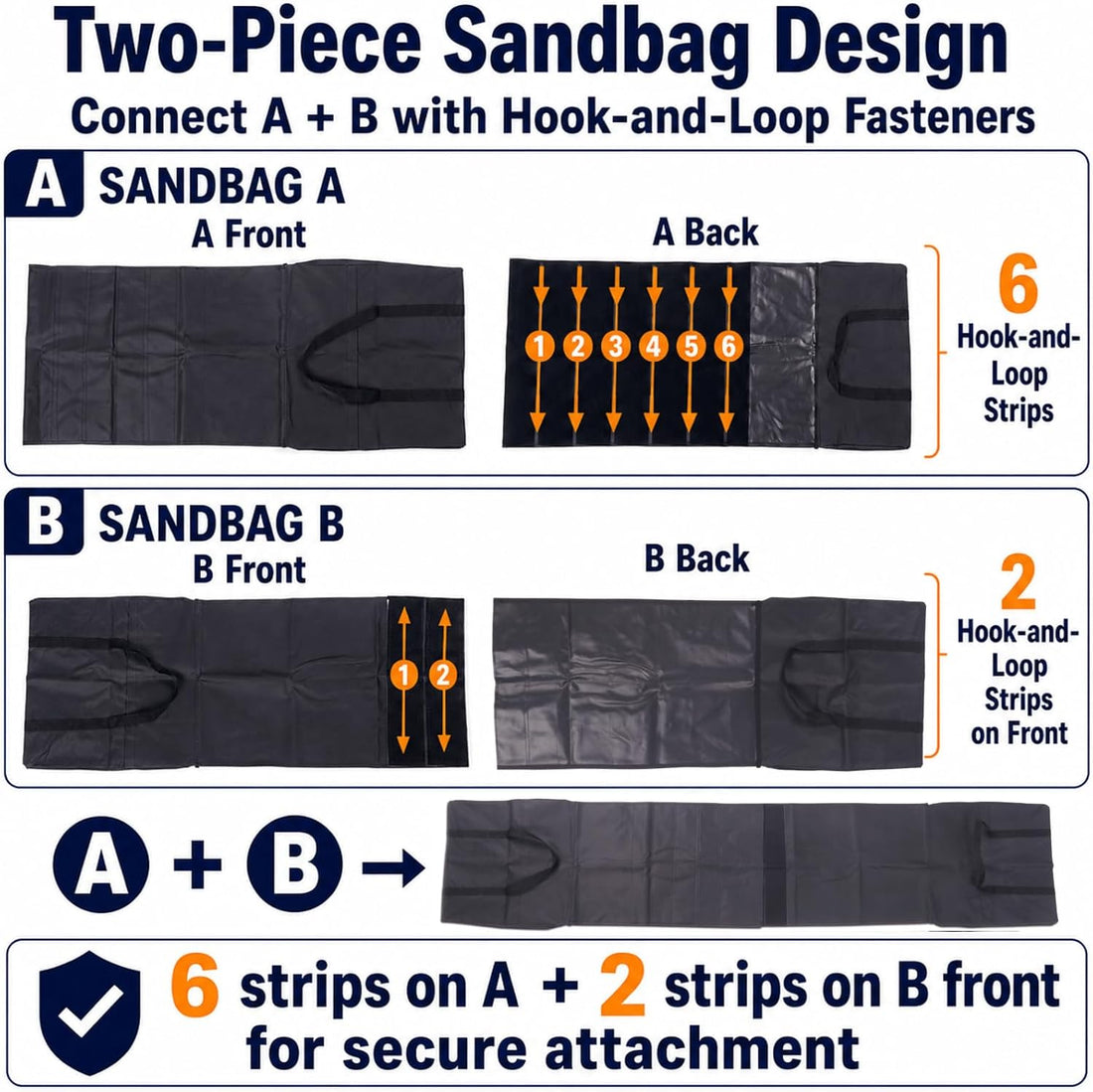 Japard Upgraded 2 Pack Dog Agility Equipment, Tunnel Sandbags