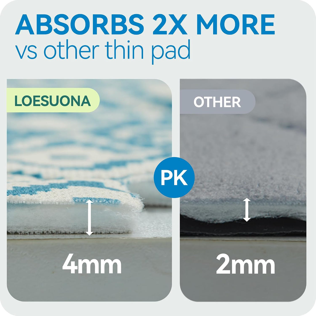 Loesuona Washable Pee Pads for Dogs