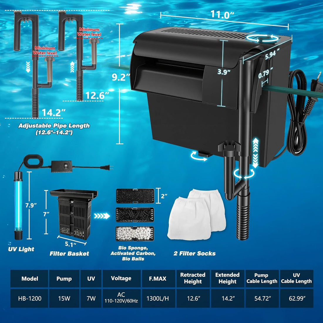 Large Hang on Back Aquarium Filter w/ U-V Light for 40-150 Gallon