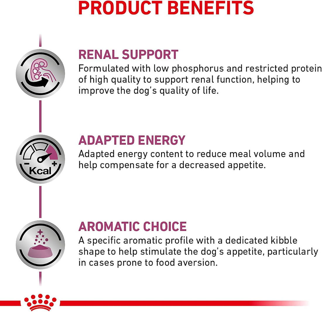 ROYAL CANIN Veterinary Diet Canine Renal Support A Adult Dry Dog Food