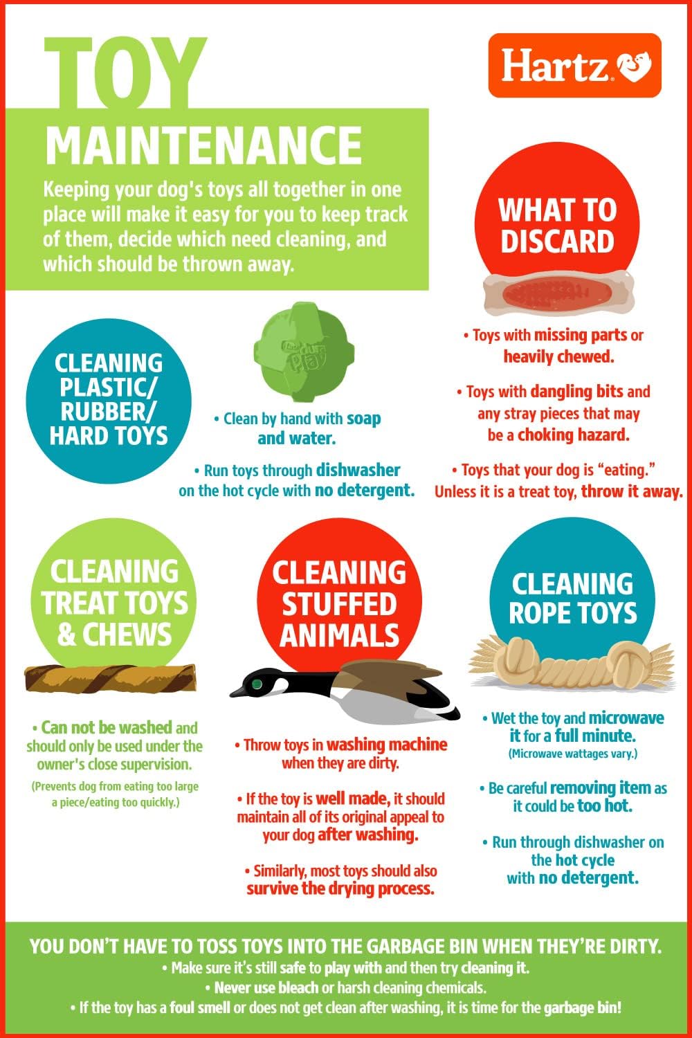 Hartz Chew 'n Clean Dental Duo Dog Treat & Chew Toy, Color Varies