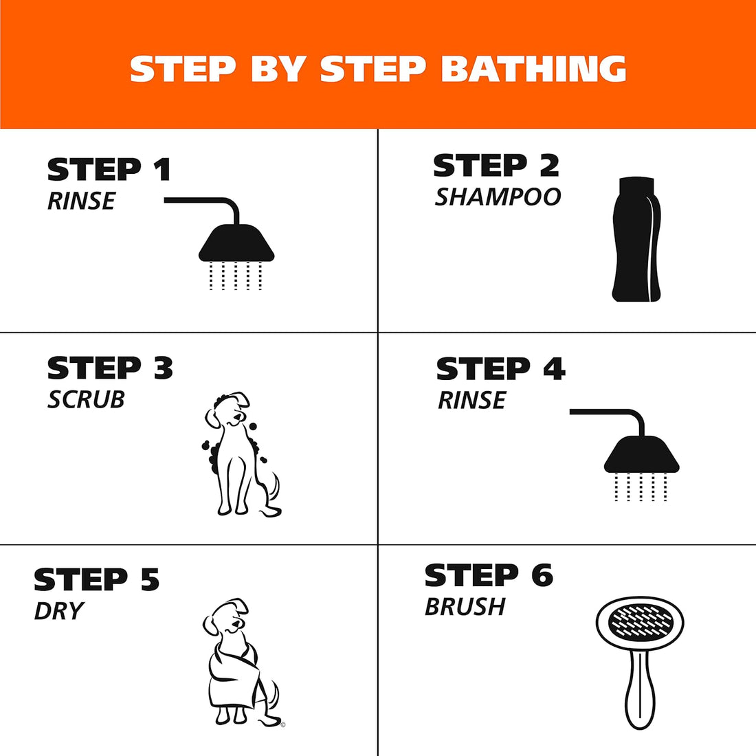Wahl USA Pet Shampoo