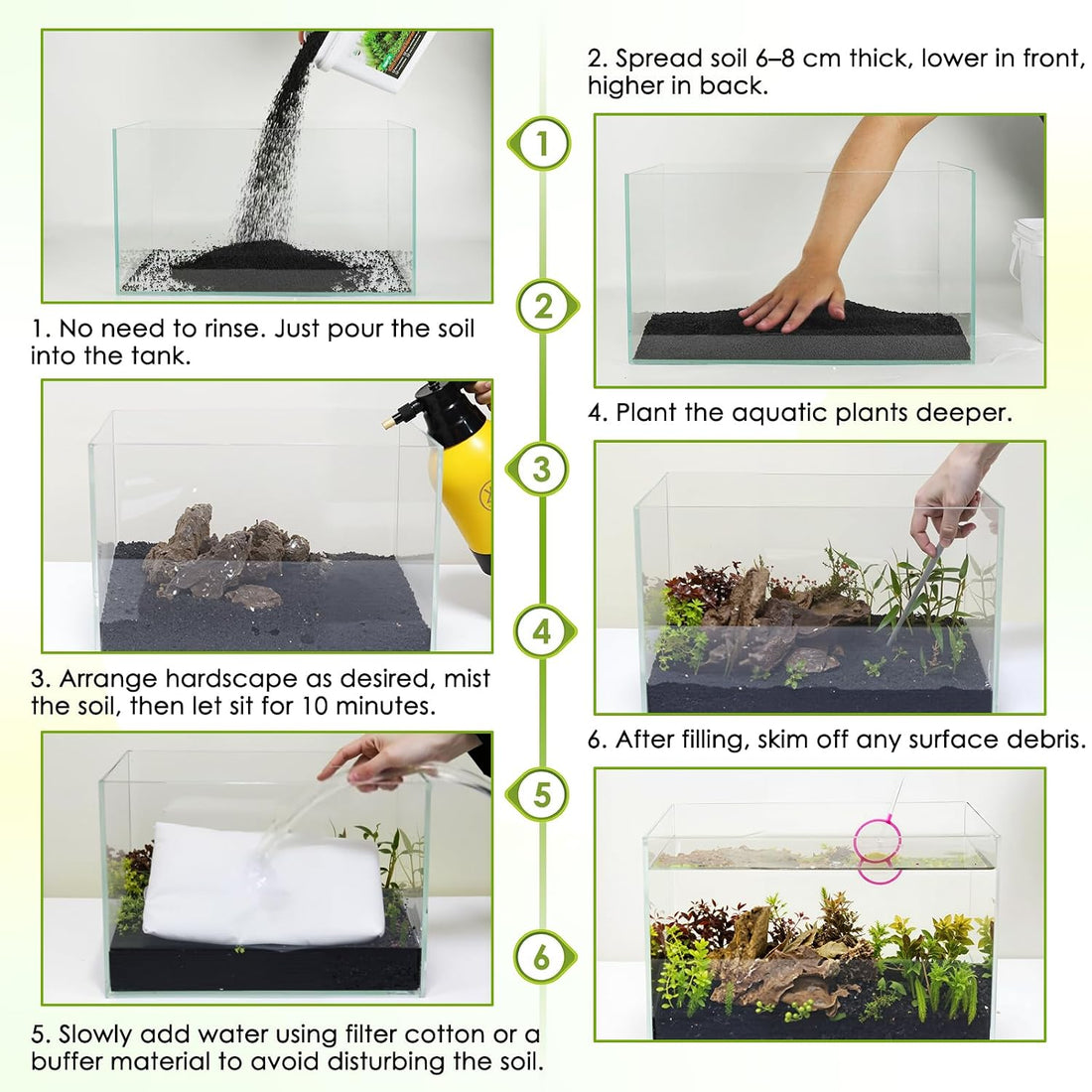Premium Upgraded Aquarium Soil
