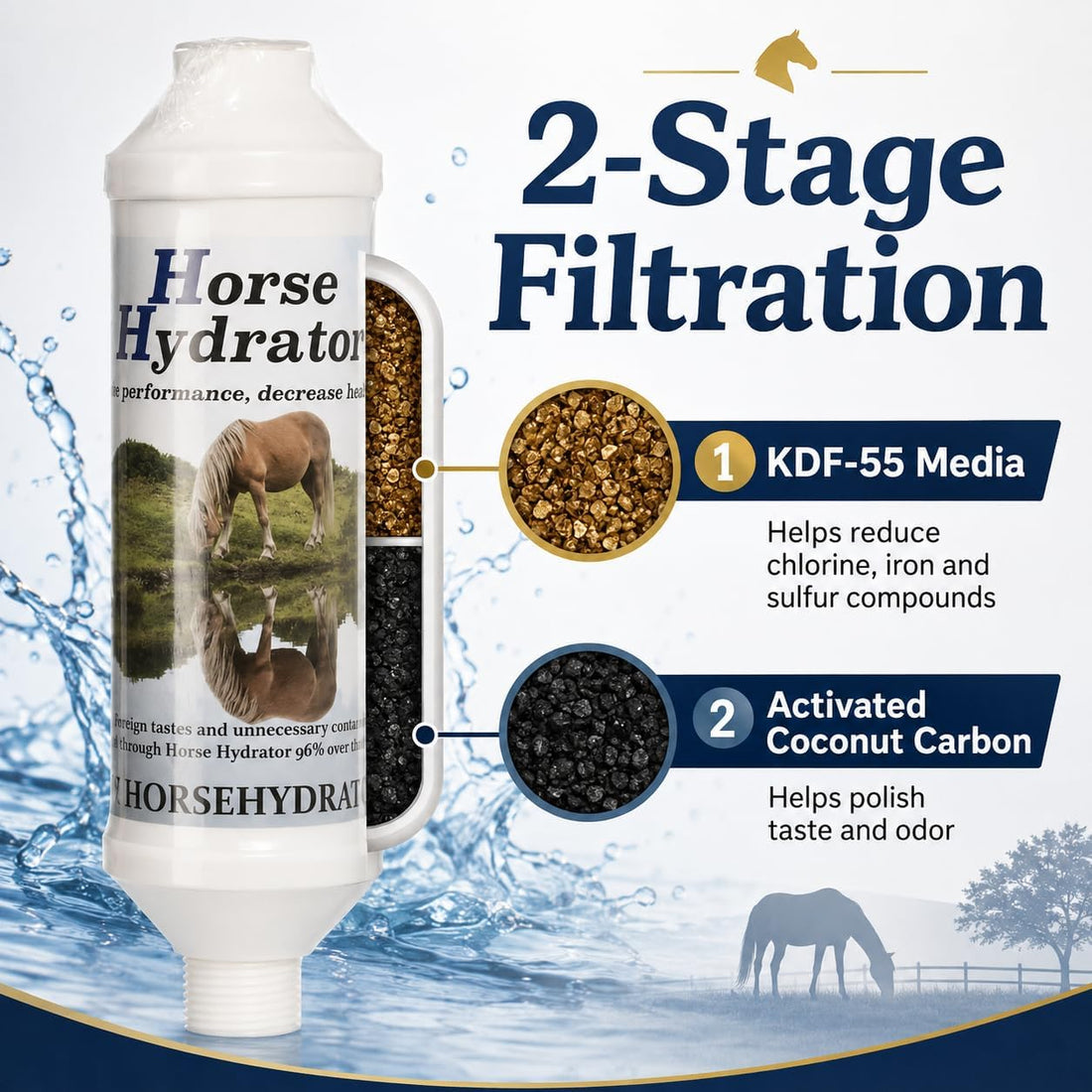 Horse Hydrator Water Filter