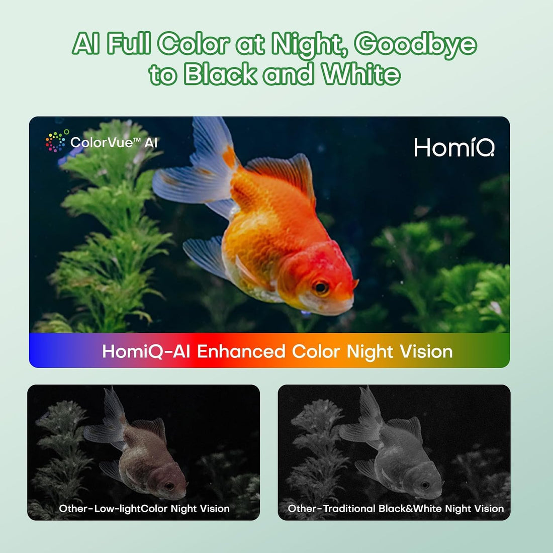 3MP Aquarium Reptile Camera Window Pet Security Camera