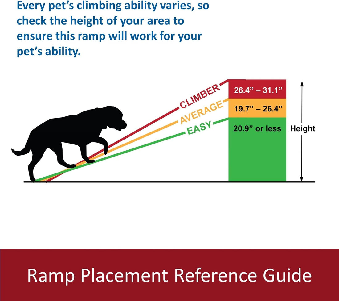 Trixie Telescoping Dog Ramp, Silver/Black