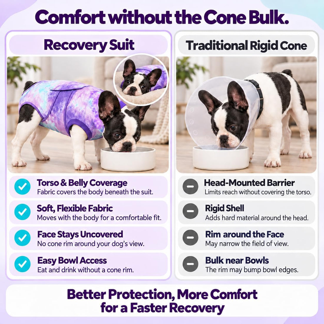 Recovery Suit for Dogs After Surgery, Tie-Dye Breathable Dog Bodysuit