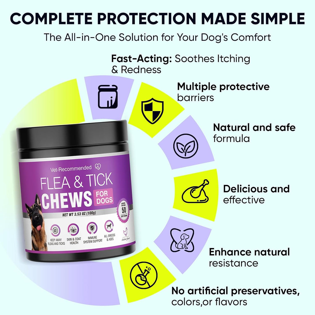 Dog Flea and Tick Treatment Chewable for 50 Count Pet Control Oral