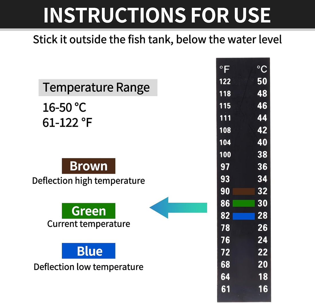 Aquarium Thermometer Strips, Fish Tank Temperature Gauge Stickers