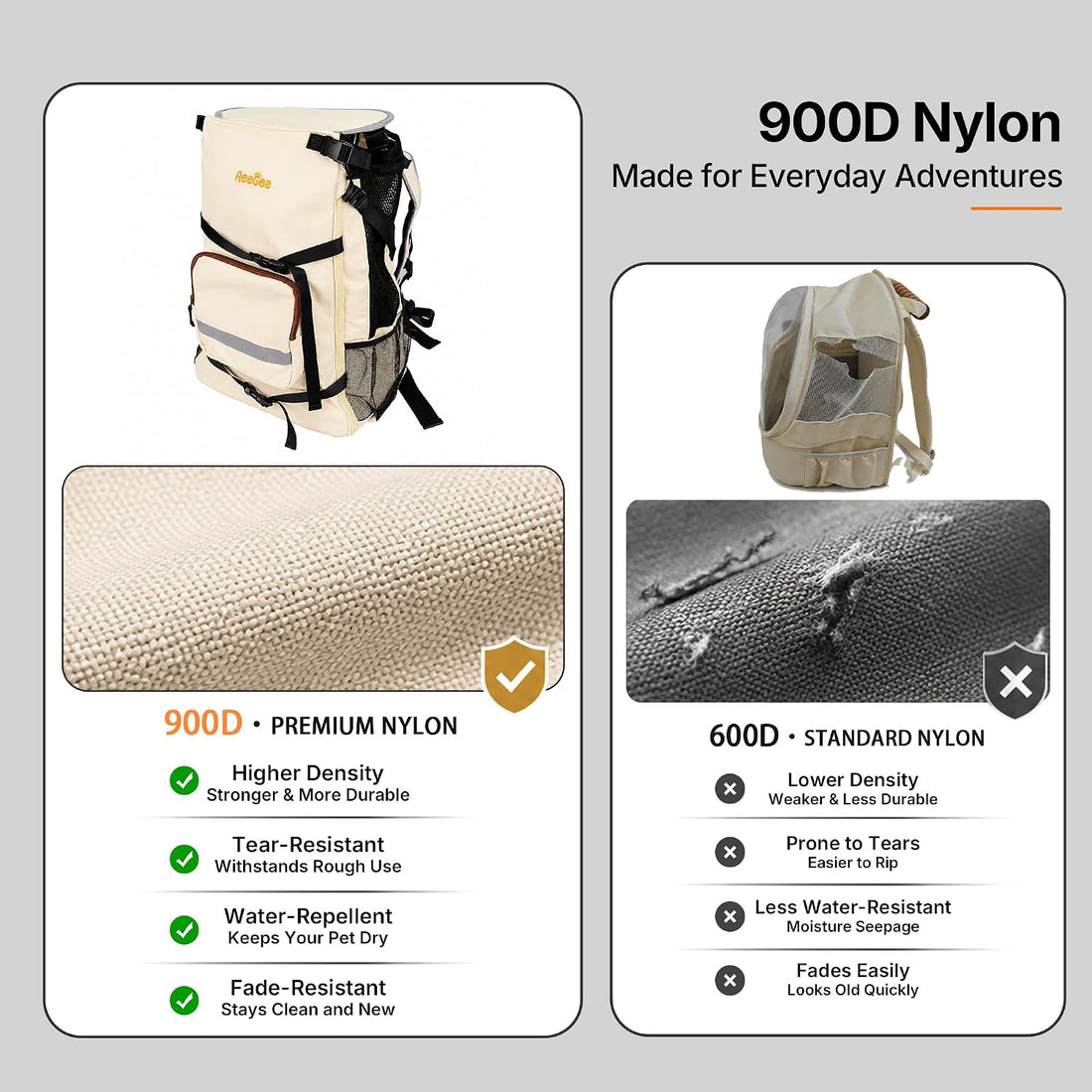 Waterproof 900D Nylon Dog Backpack Carrier for Medium Dogs Under 30 lb