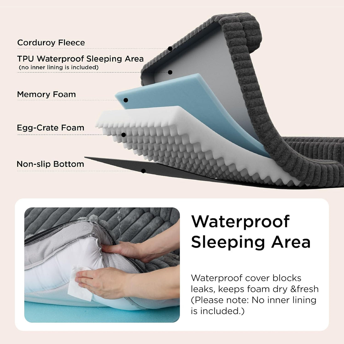 Bedsure ComfyFleece™ Orthopedic Dog Beds Large Sized Dog