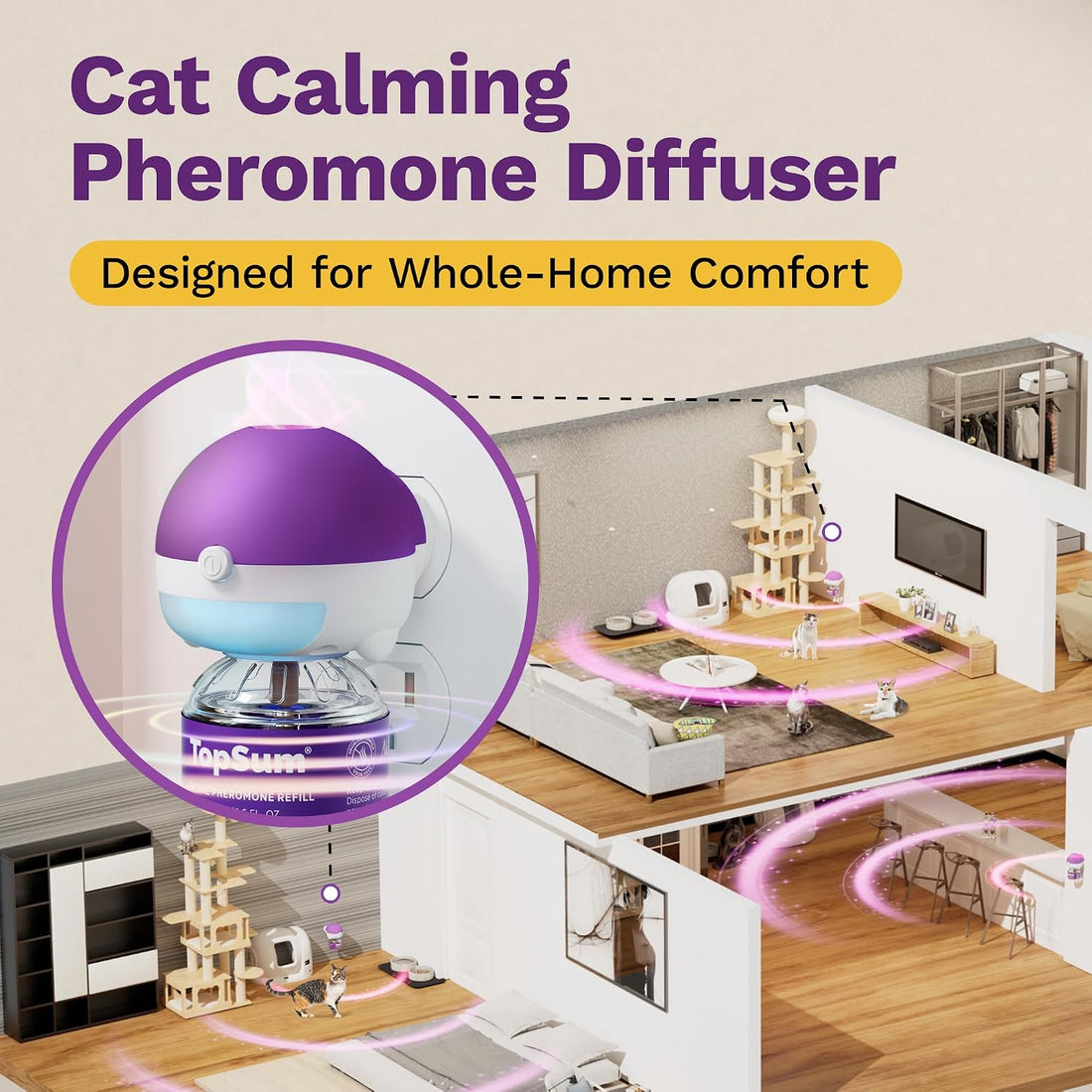 TopSum Cat Calming Pheromone Diffuser