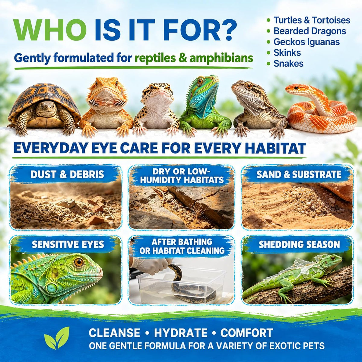 Reptile Eye Drops with Manuka Honey, Heartleaf & Hyaluronic Acid – Gentle Eye Wash & Moisturizing Care for Bearded Dragons, Turtles, Snakes, Geckos & Lizards,5 ml