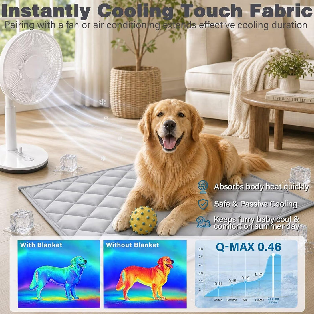 JoyBlooms 2Pack Cooling Mat for Dogs Cooling Pad for Dog Cooling Mat