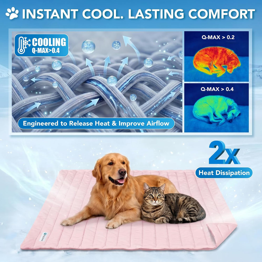 PetAmi Dog Cooling Mat Blanket Pet Pad for Small Medium Cat, Small