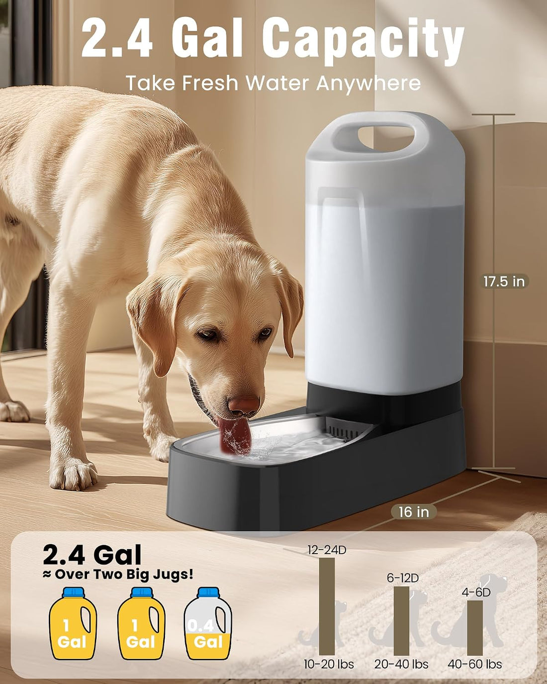 PETNF 2.4 Gallon Automatic Dog Water Bowl Dispenser with Filter