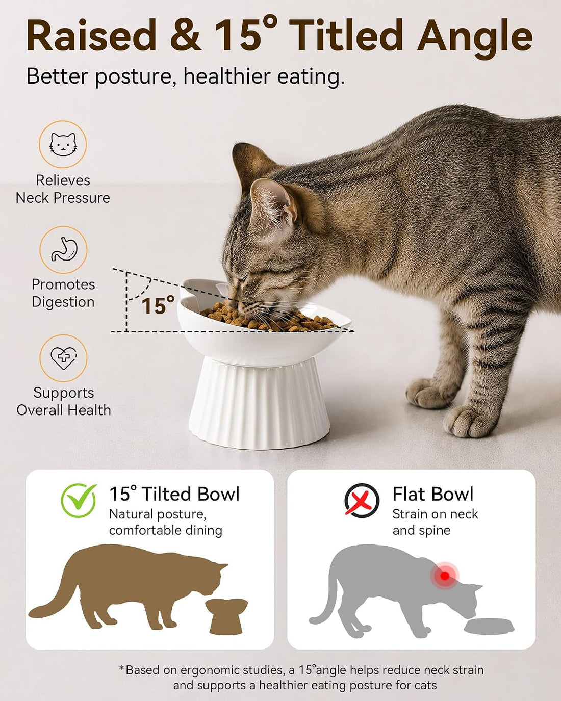 Elevated Cat Food Bowl, Ceramic Titled Whisker Friendly, 5.3in Wide