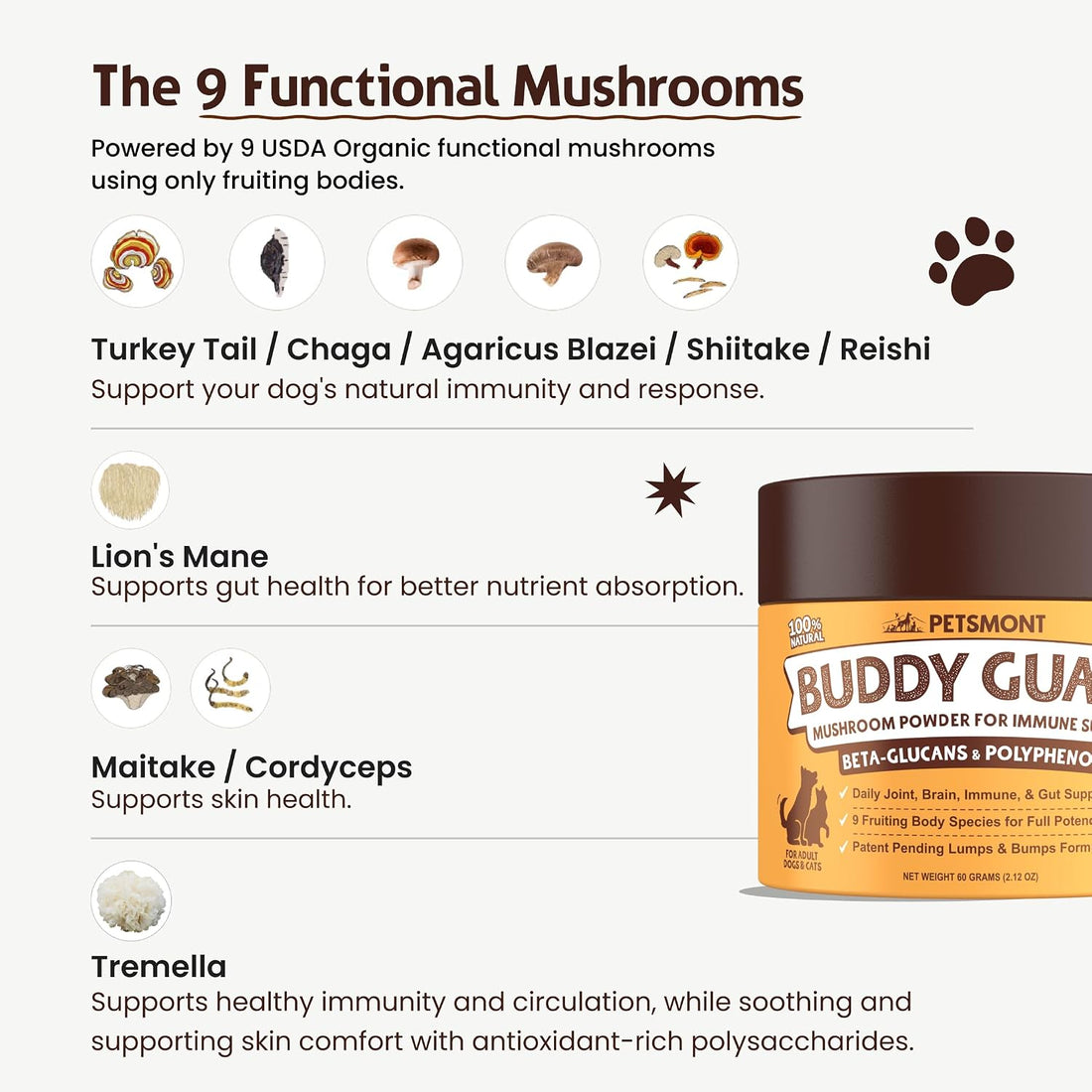 Petsmont Buddy Guard for Lumps and Bumps, Lipoma for Dogs & Cats