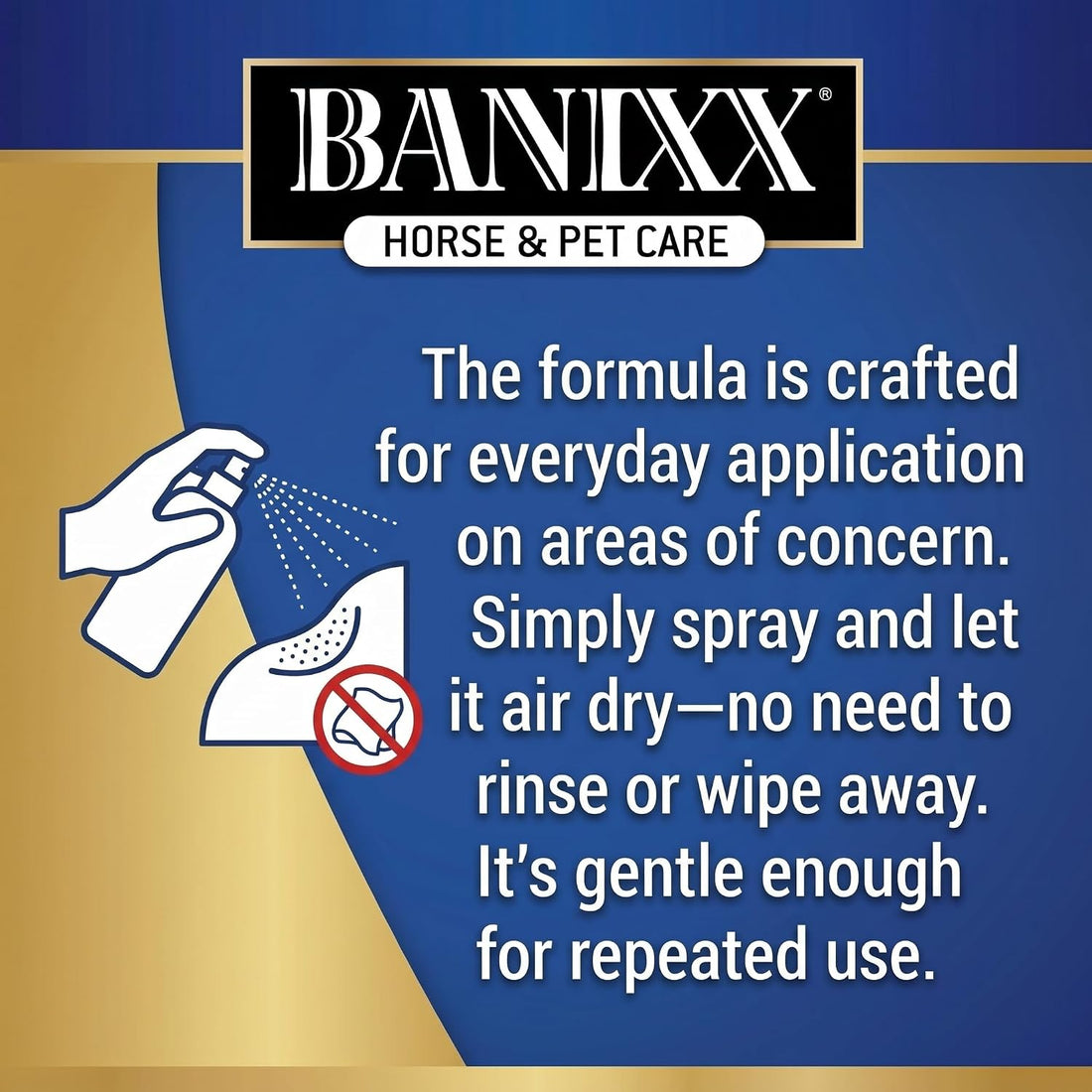 BANIXX Horse and Pet Care Spray for Horses, Dogs and Cats