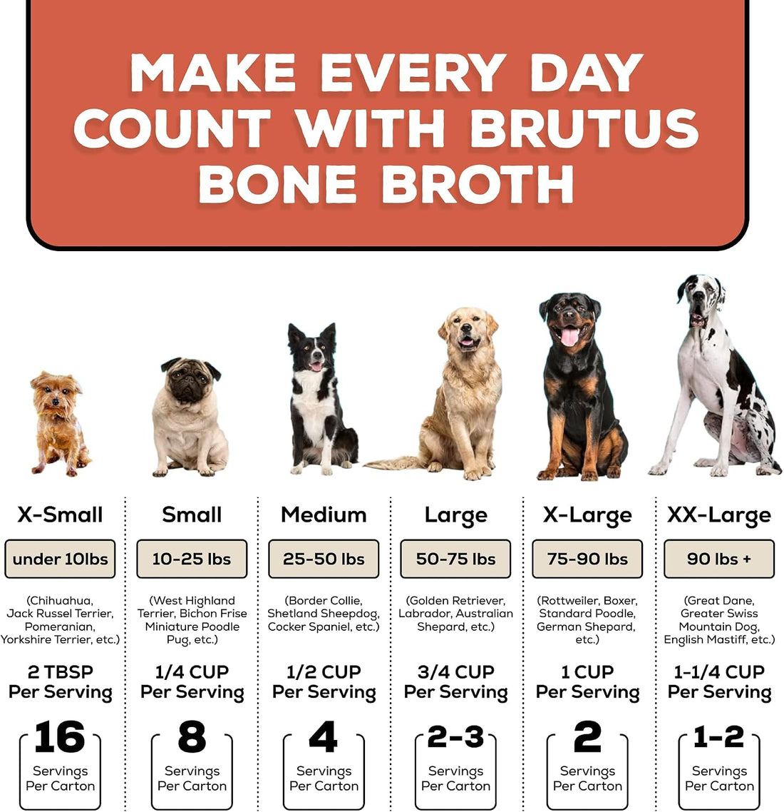 Brutus Beef Bone Broth for Dogs