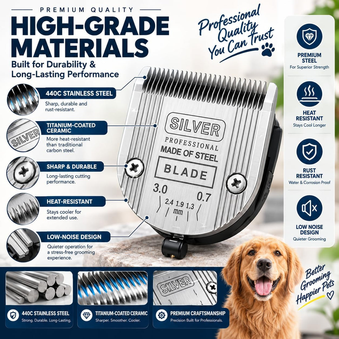 Adjustable Dog Grooming Blades Compatible with Wahl 5 in1 Blade