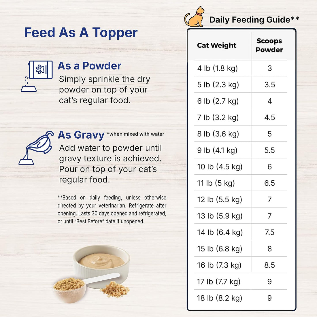EMERAID Sustain Feline Recovery Food for Cats 100 g