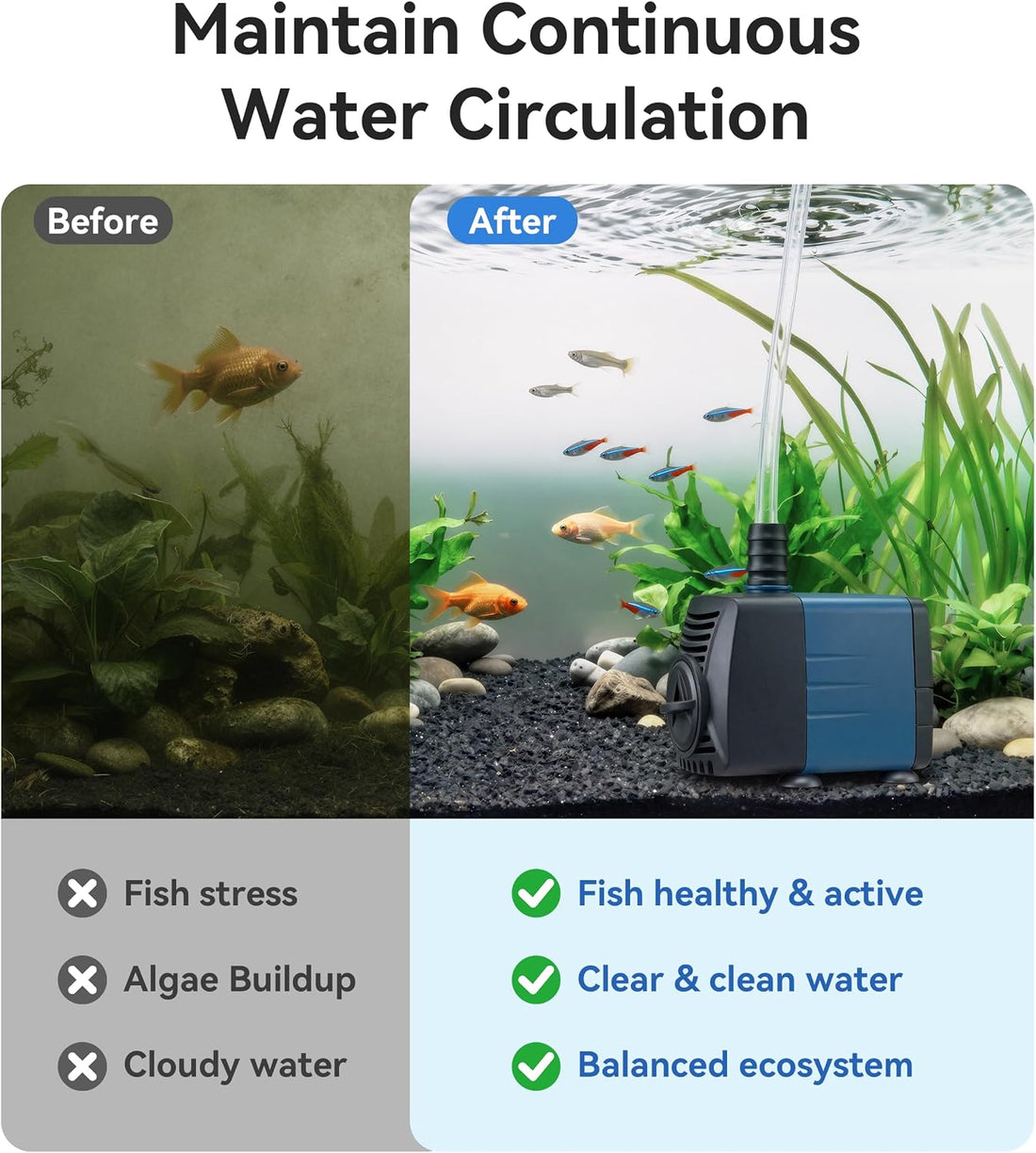 210GPH Submersible Water Pump, Quiet Aquarium Pond Fountain Pump