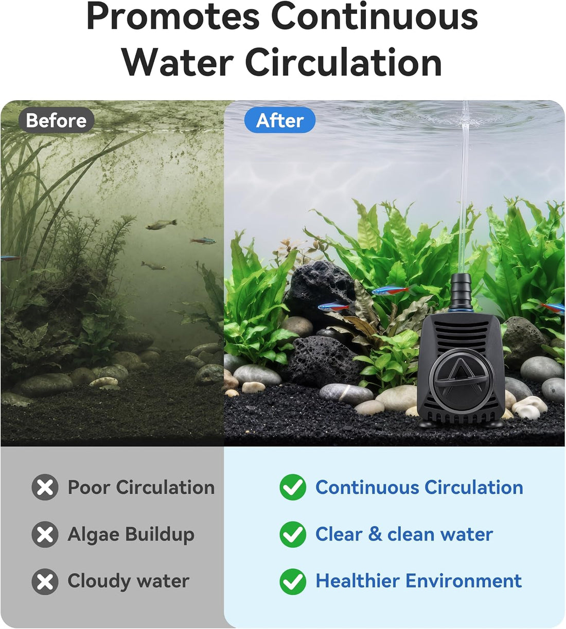 210GPH Submersible Water Pump, Quiet Aquarium Pond Fountain Pump