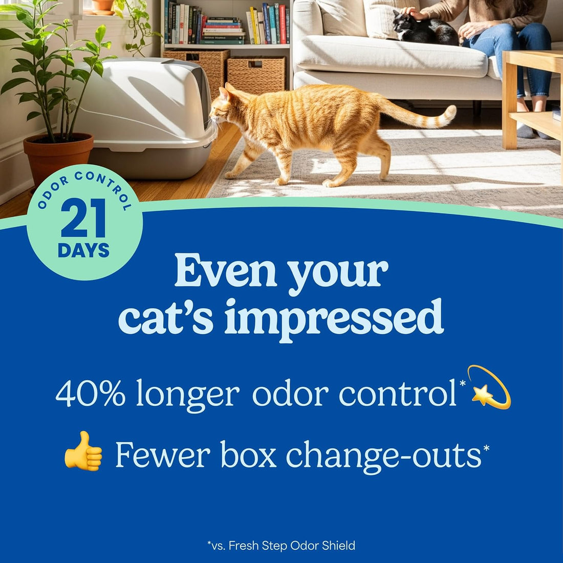 Fresh Step Advanced Ever Fresh Multi Cat Clumping Cat Litter, 16 lb.