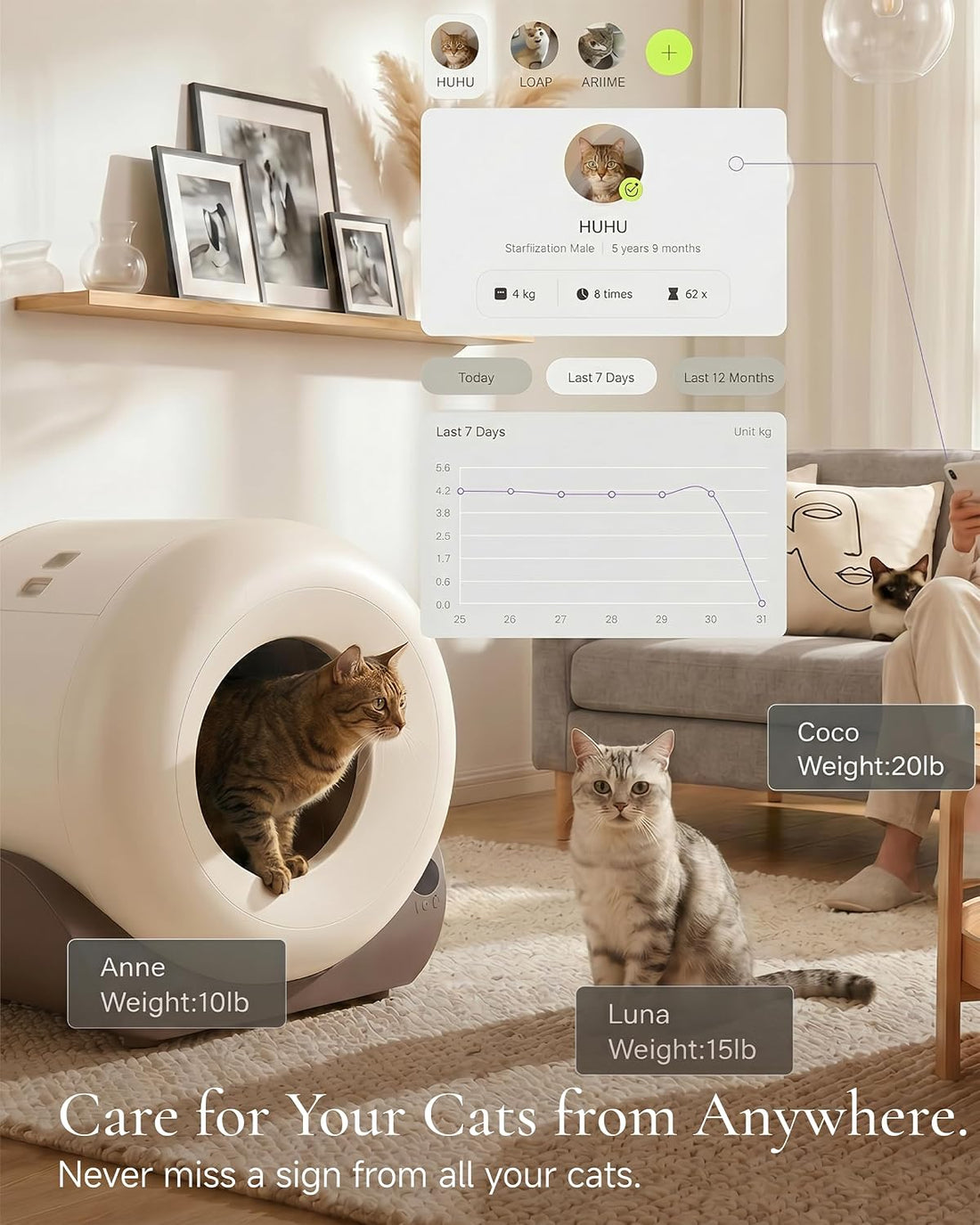 Furrytail Automatic Litter Box Self Cleaning, Odor& App Control, Gray