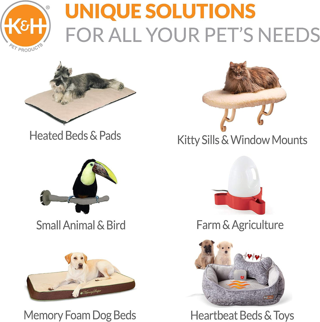 K&H Bird Heater, Thermo-Perch for Cage, Small 1x10.5in 12V, Gray