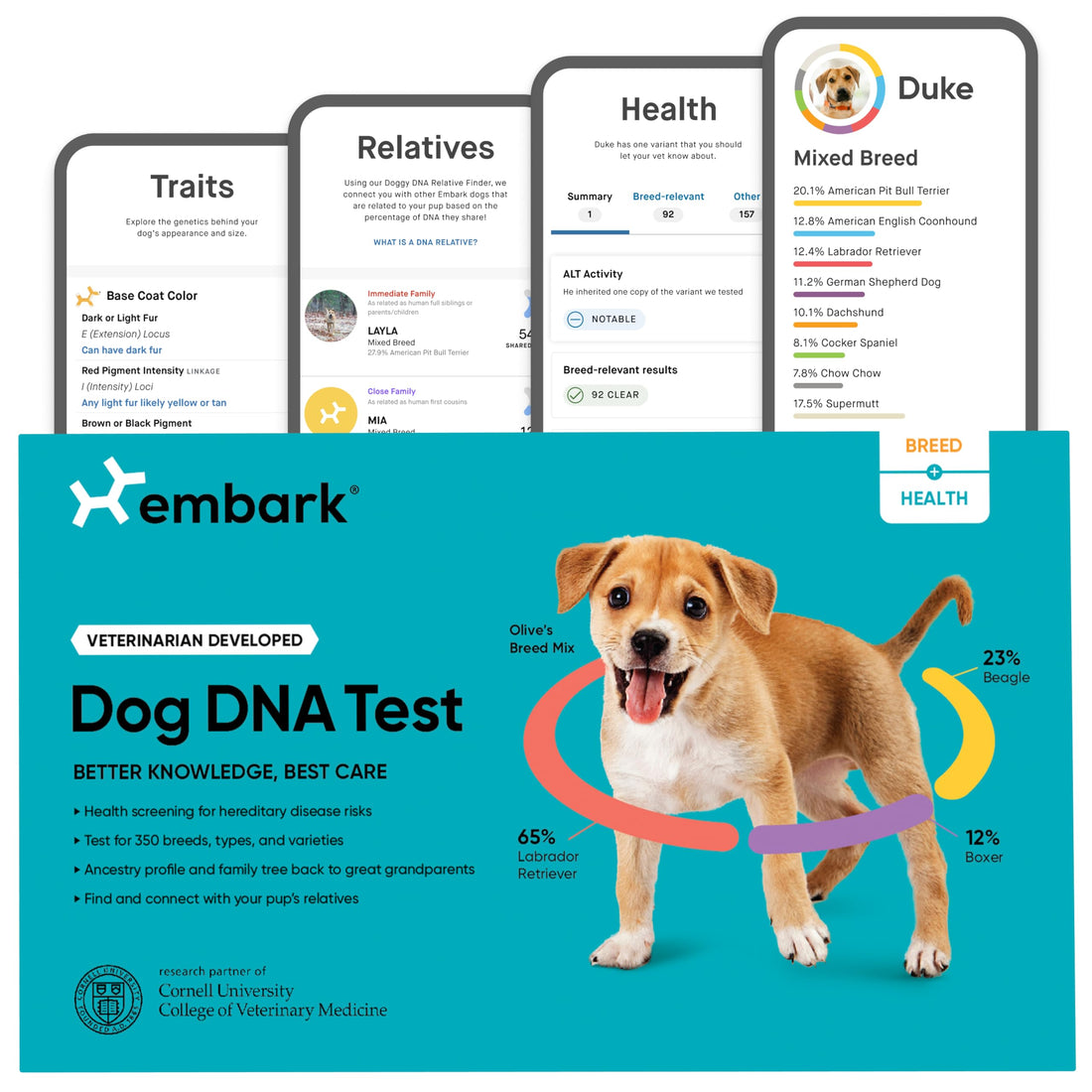 Embark Breed & Health Dog DNA Test - 400+ Breeds
