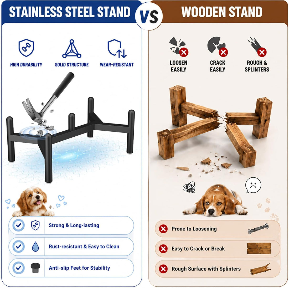 Raised Ceramic Dog Bowl Set - Elevated Double Dishes with Stainless